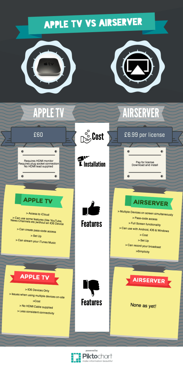 Untitled Infographic-2